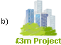 3 million pound project 3 million pound project